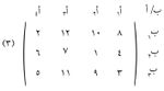 نظرية الألعاب3.jpg