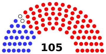 ملف:Alabama House 2-13-18.svg