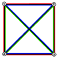 Tetrahedron 3 petrie polygons.png