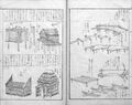 From Household Items of Ezo by Matsuura Takeshirō (Hakodate City Central Library) (Municipal Tangible Cultural Property)[15]