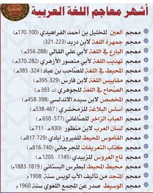 أشهر معاجم اللغة العربية