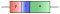 Pin-Diode.svg