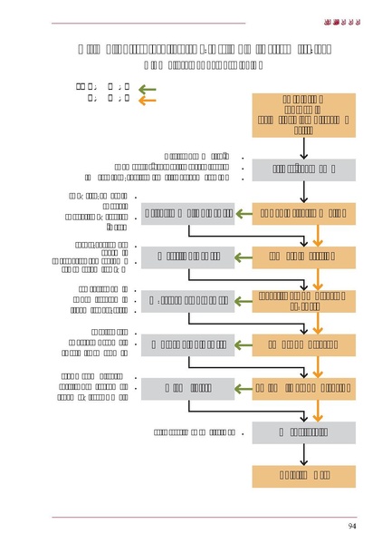 ملف:ICRC 004 0870.PDF