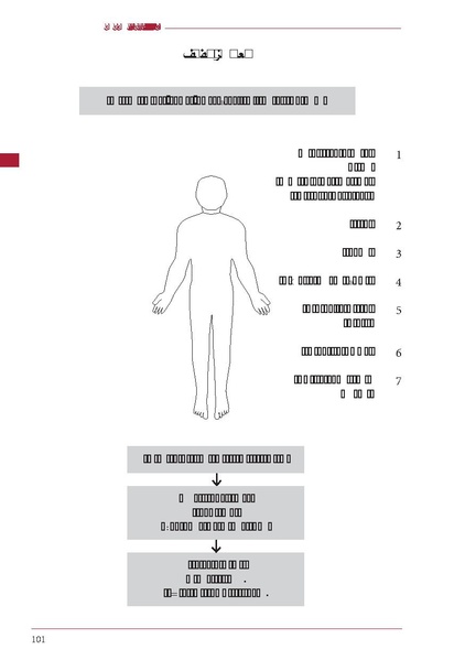 ملف:ICRC 004 0870.PDF