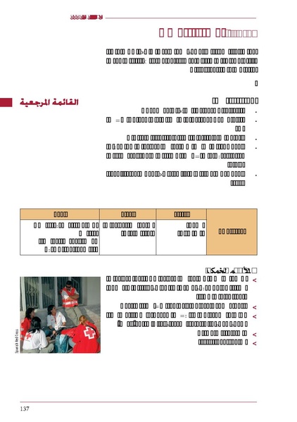 ملف:ICRC 004 0870.PDF