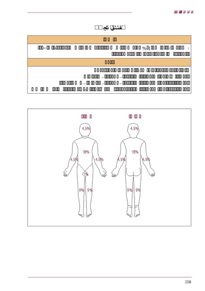 ملف:ICRC 004 0870.PDF