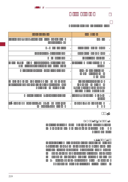ملف:ICRC 004 0870.PDF