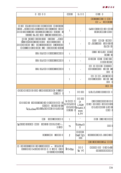 ملف:ICRC 004 0870.PDF