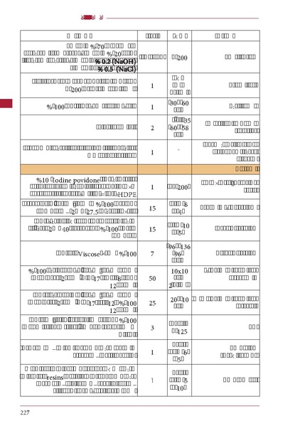 ملف:ICRC 004 0870.PDF