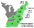 1792 Election