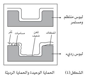 Coating-4.jpg