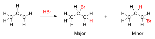 ملف:MarkovnikovRulePropeneHBr.svg