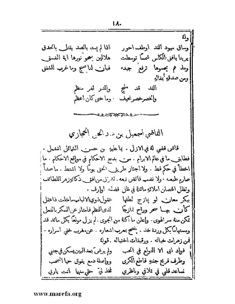 ملف:تراجم بعض أعيان دمشق.pdf