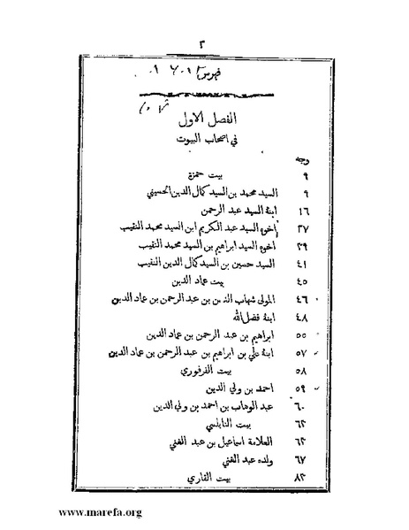 ملف:تراجم بعض أعيان دمشق.pdf