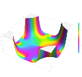 Plot of the Fresnel integral function C(z) in the complex plane from -2-2i to 2+2i with colors created with Mathematica 13.1 function ComplexPlot3D