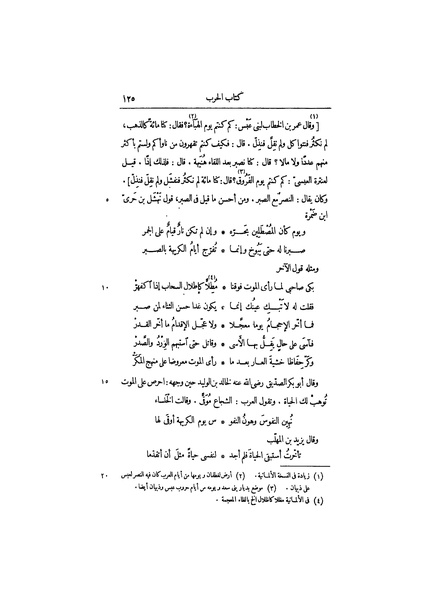 ملف:عيون الأخبار ج1.pdf