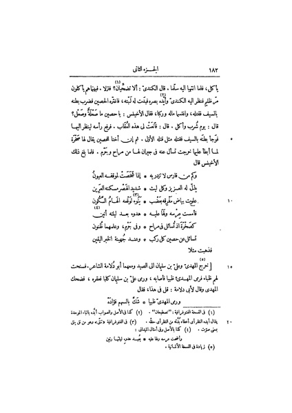 ملف:عيون الأخبار ج1.pdf