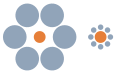 Ebbinghaus illusion