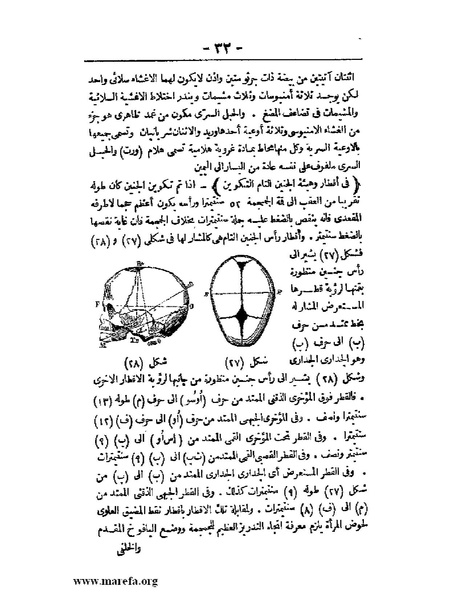 ملف:لمحات السادة في فن الولادة.pdf