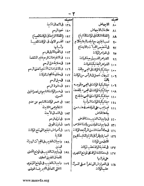 ملف:لمحات السادة في فن الولادة.pdf