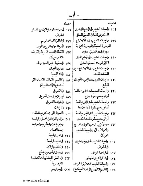 ملف:لمحات السادة في فن الولادة.pdf