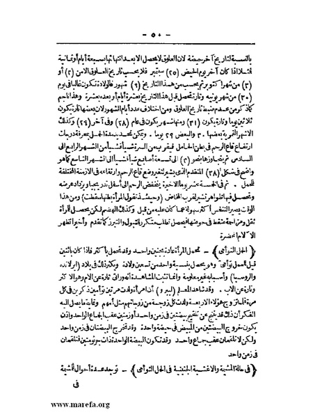 ملف:لمحات السادة في فن الولادة.pdf