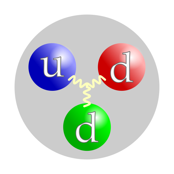 ملف:Neutron quark structure.svg