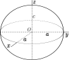 Spheroid.svg