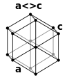 Hexagonal.svg
