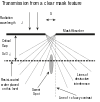 XRL Currents.svg