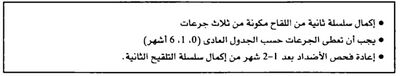تدبير غير المستجيبين للقاح التهاب الكبد B