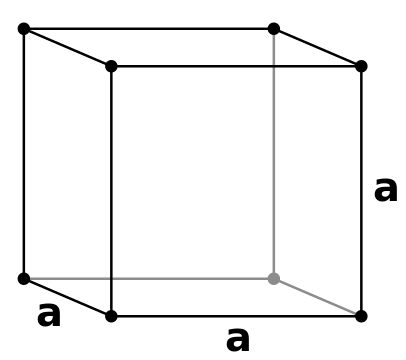 ملف:Lattic simple cubic.svg