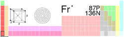 Fr-TableImage.png