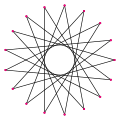 Regular star polygon 17-7.svg