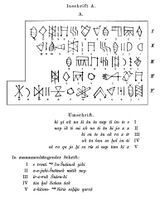 Table au Lion, a proposed reading of the Linear Elamite (1912).