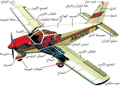 Airplanepacpic1.jpg