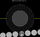 Lunar eclipse chart close-2002Jun24.png