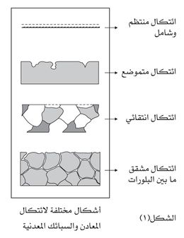 Coating-1.jpg