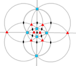 Disdyakis dodecahedron stereographic D2 gyrations.png