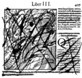 Censorship by the Index Librorum Prohibitorum
