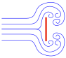 Flow plate perpendicular.svg