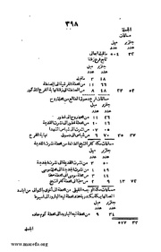 الصفحة التالية &larr;