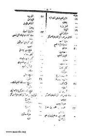 الصفحة التالية &larr;