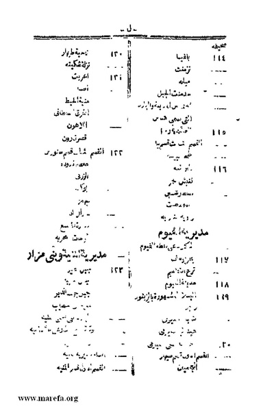 ملف:3790 Geographiet Misr.pdf