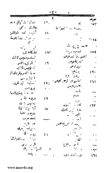 ملف:3790 Geographiet Misr.pdf