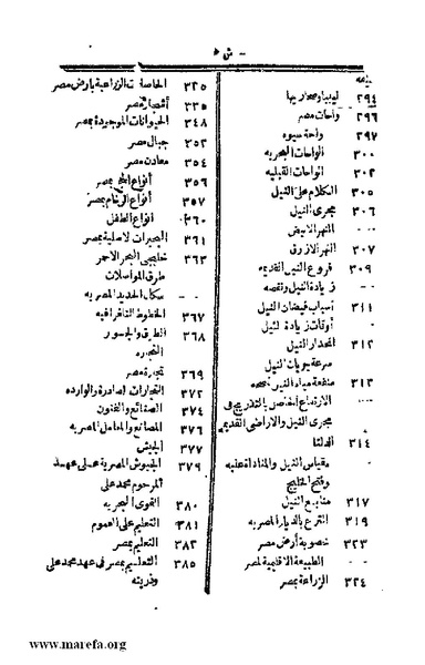 ملف:3790 Geographiet Misr.pdf
