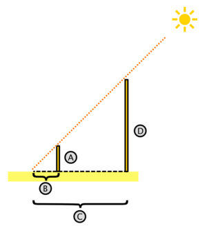 Thales theorem 7.png