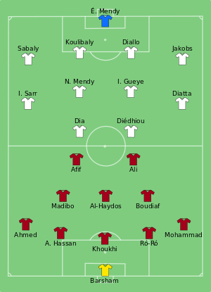 QAT-SEN 2022-11-25.svg