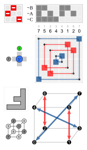 Cube permutation 7 1.svg
