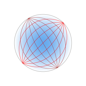 A circle, shaded sky blue at the center, fading to white at the edge. A bundle of red curves emanate from a point on the circumference and re-converge at a point at the opposite edge of the circle. Another bundle does the same from the upper left.